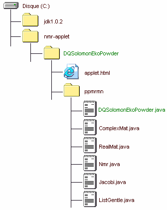 IMAGE of the nmr-applet folder IMAGE of the nmr-applet folder