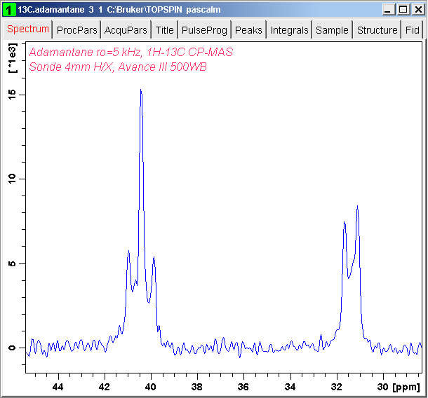 C13 CP spectrum of adamantane with pmlg decoupling