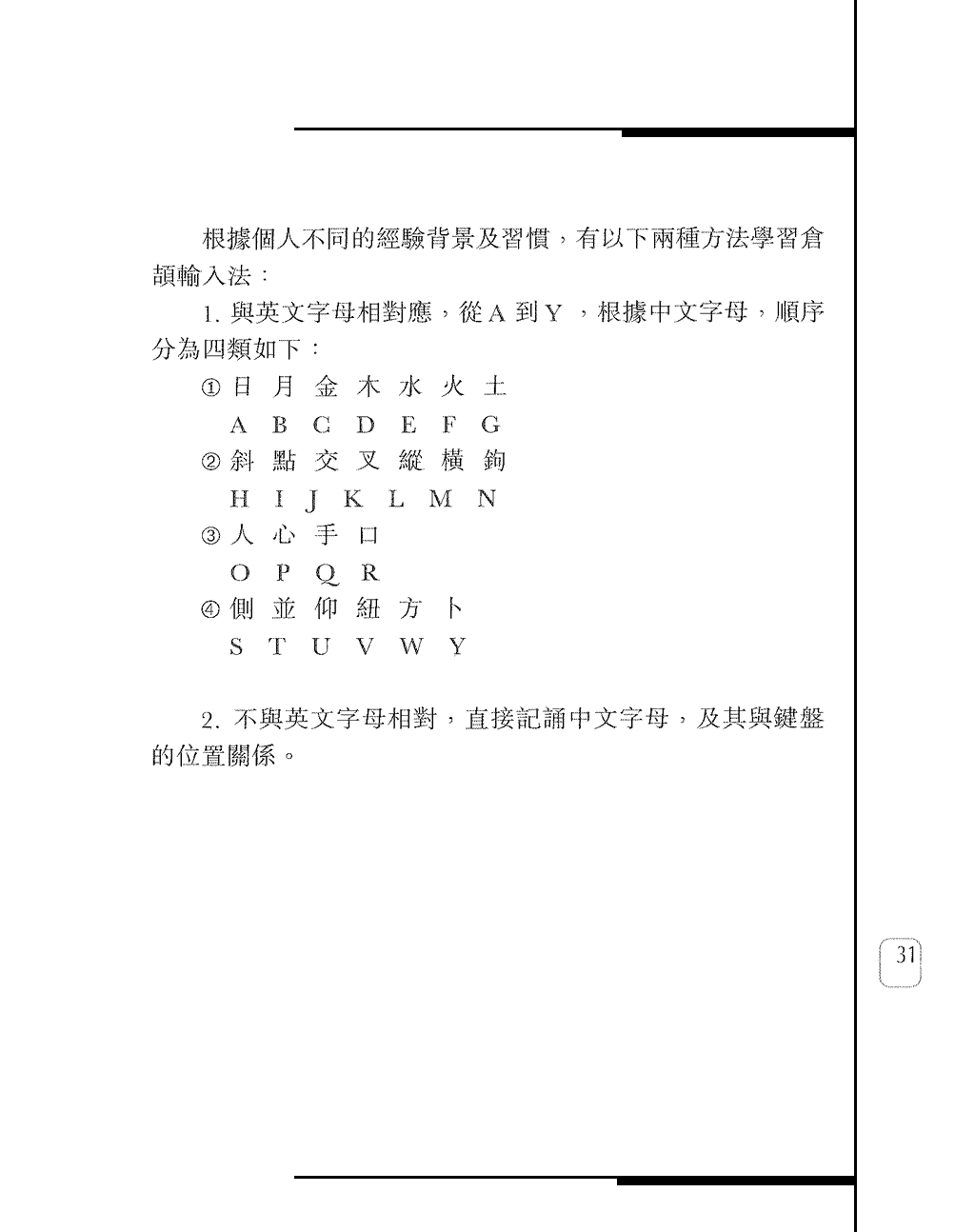 倉頡字母