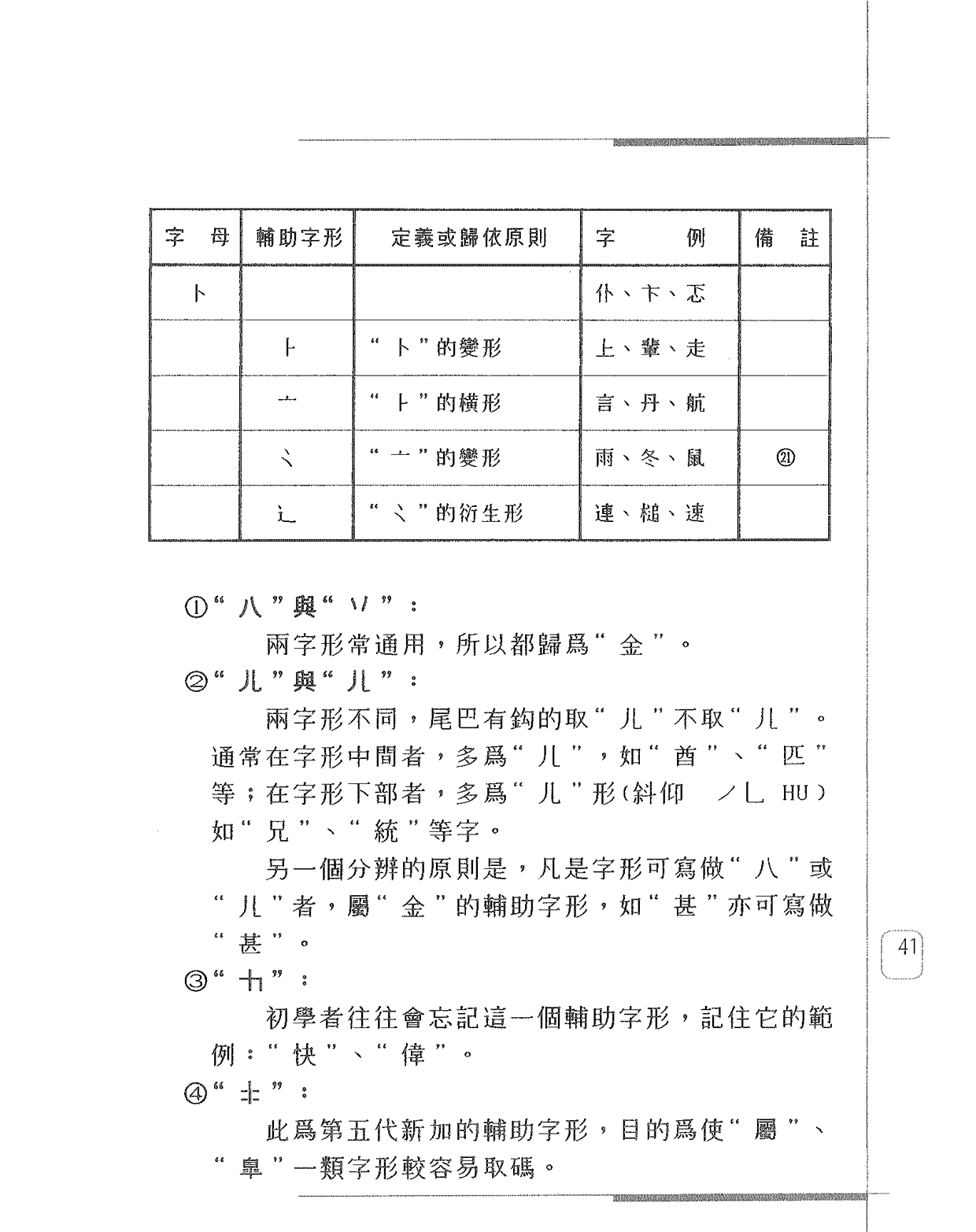 字母與輔助字形定義