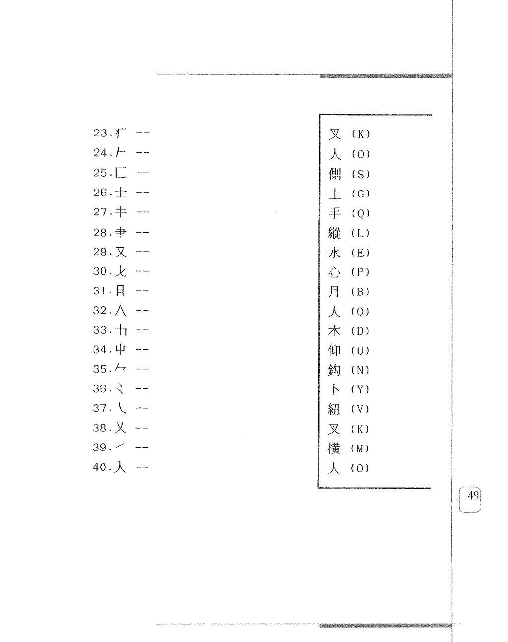 練習一