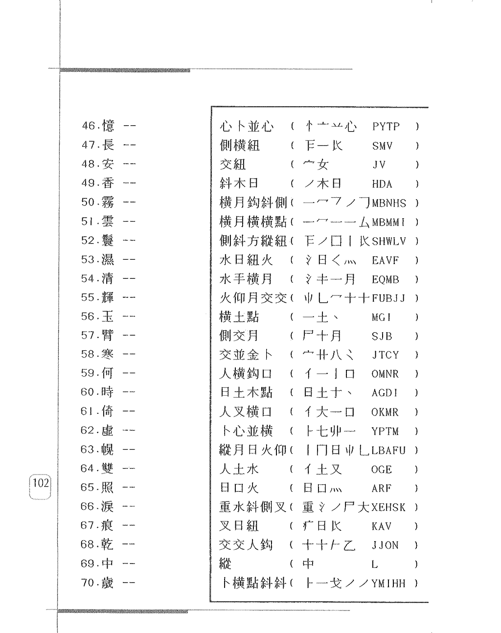 綜合練習