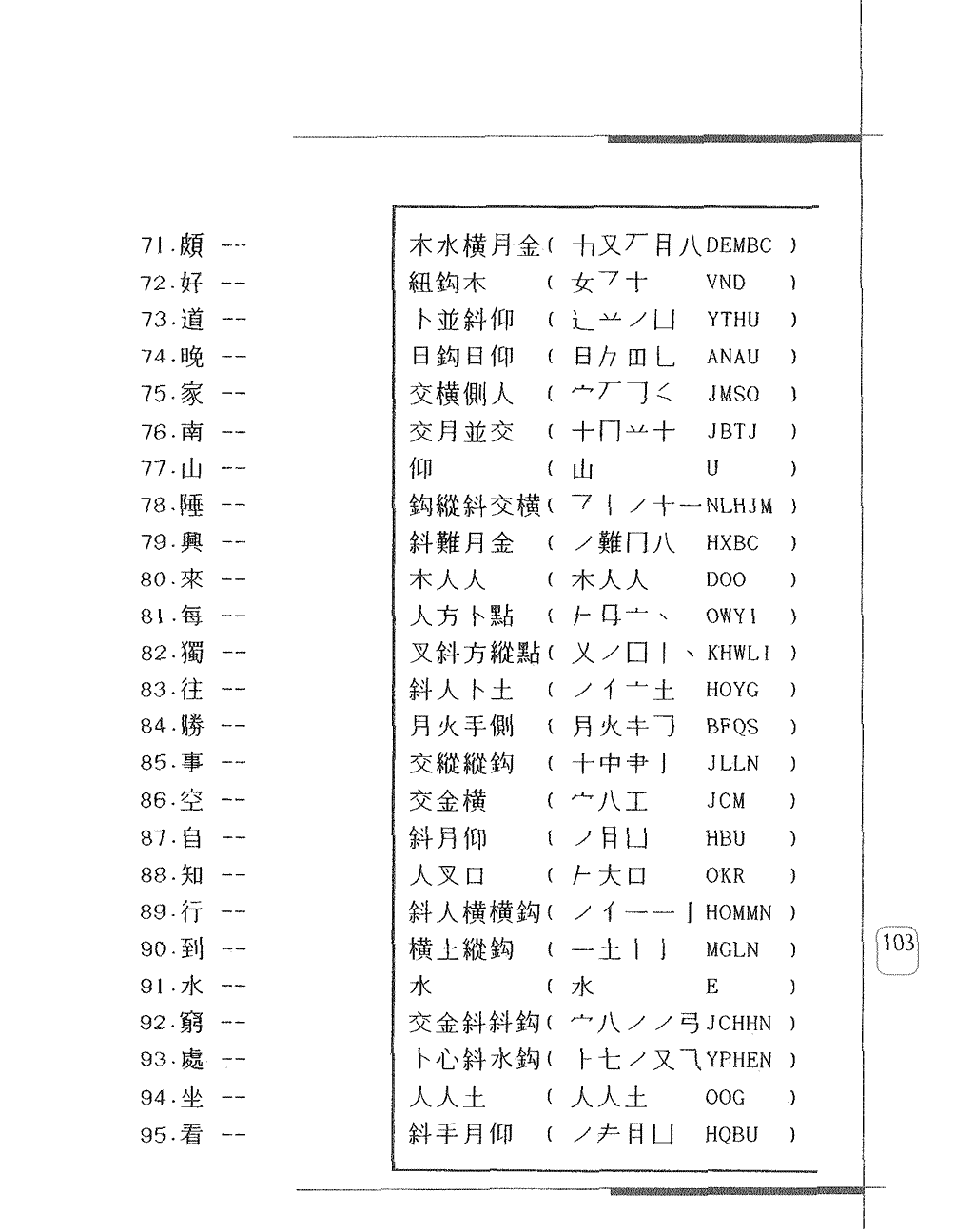 綜合練習