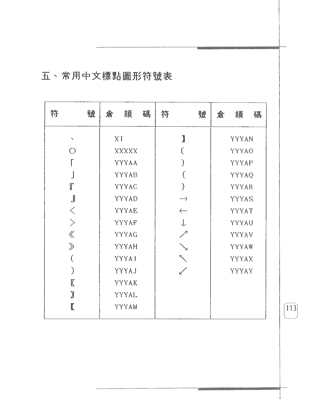 第三章聚珍整合系統與倉頡輸入法