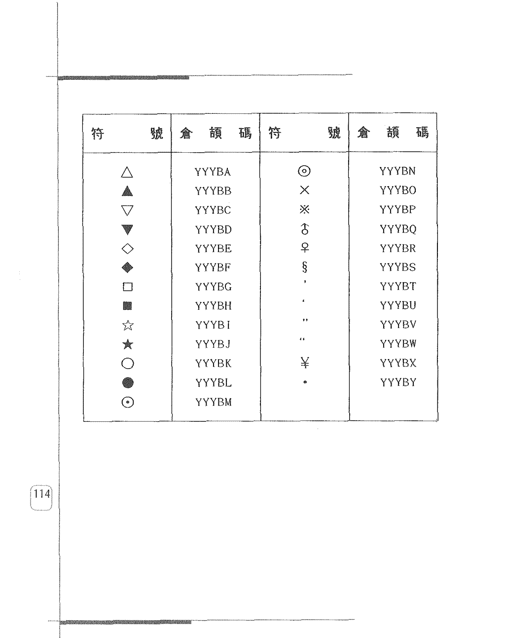 第三章聚珍整合系統與倉頡輸入法