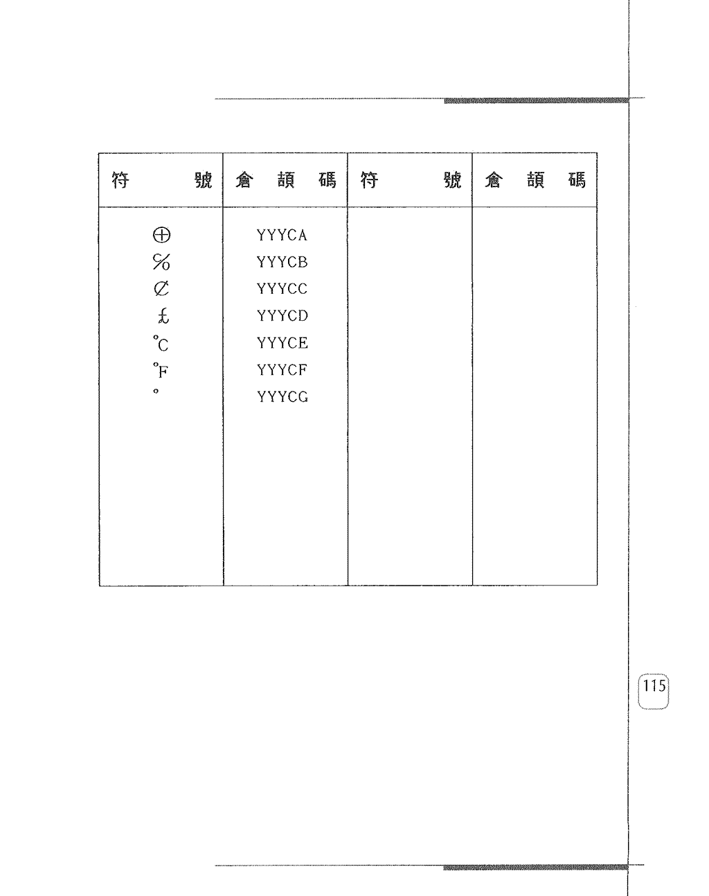 第三章聚珍整合系統與倉頡輸入法