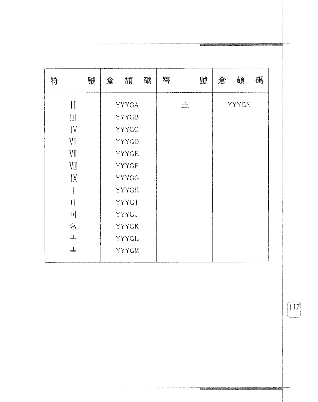 第三章聚珍整合系統與倉頡輸入法