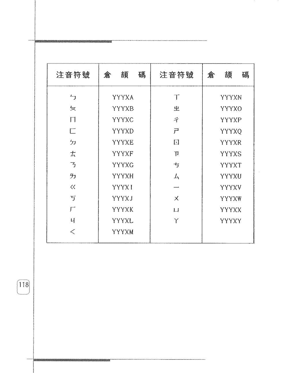 第三章聚珍整合系統與倉頡輸入法