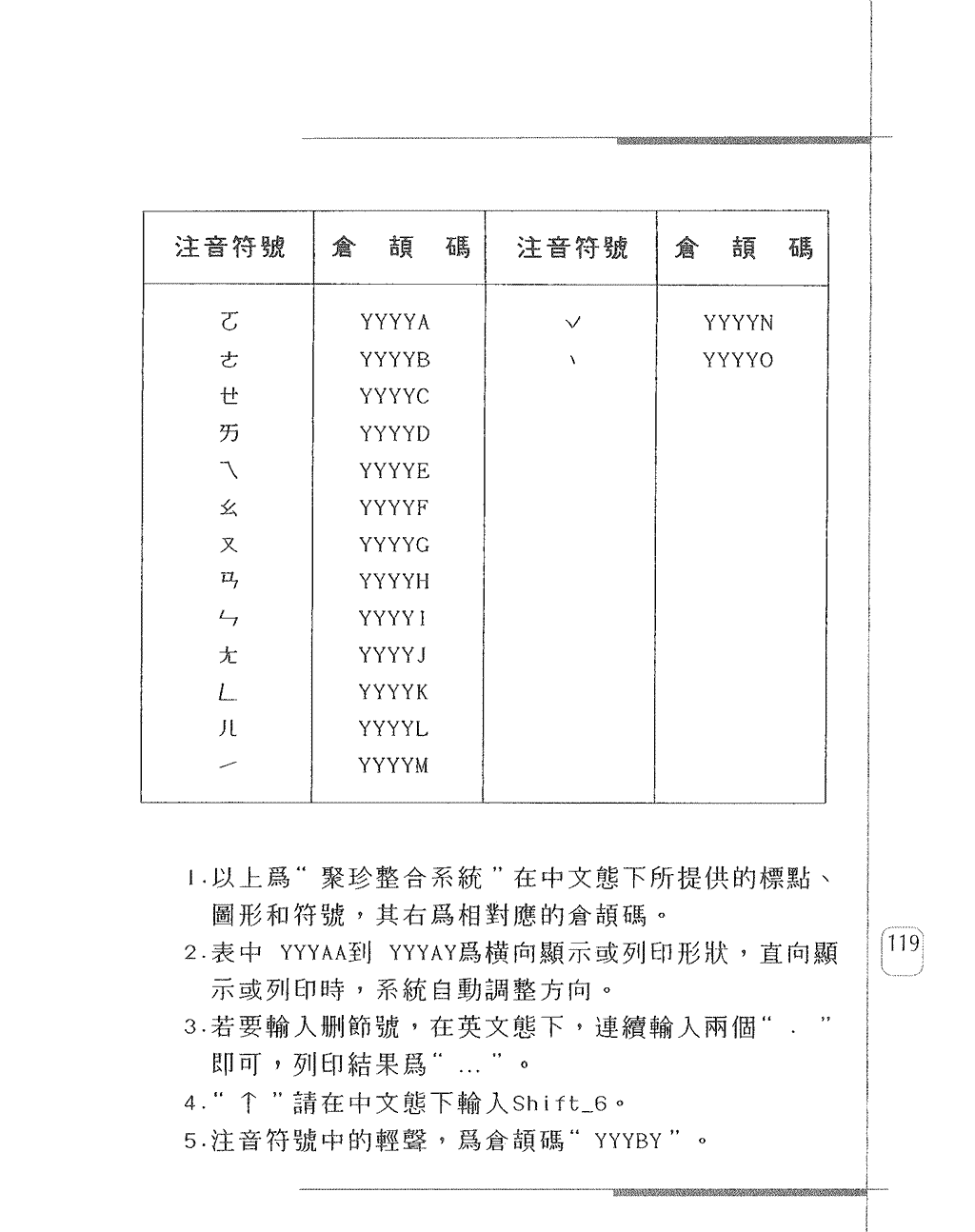 第三章聚珍整合系統與倉頡輸入法