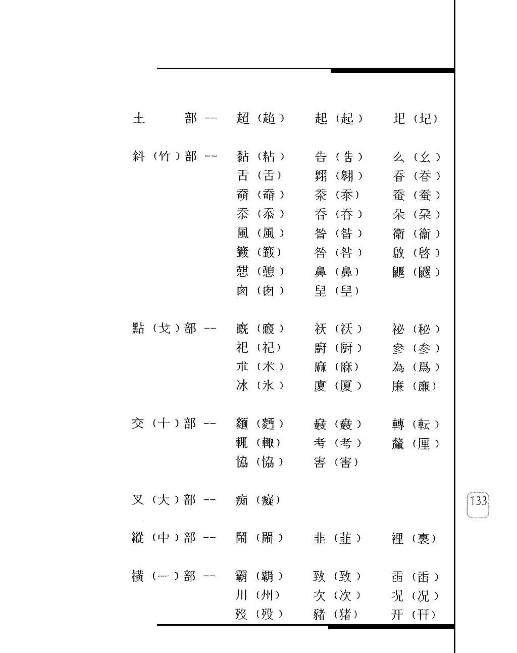 異體字字碼表