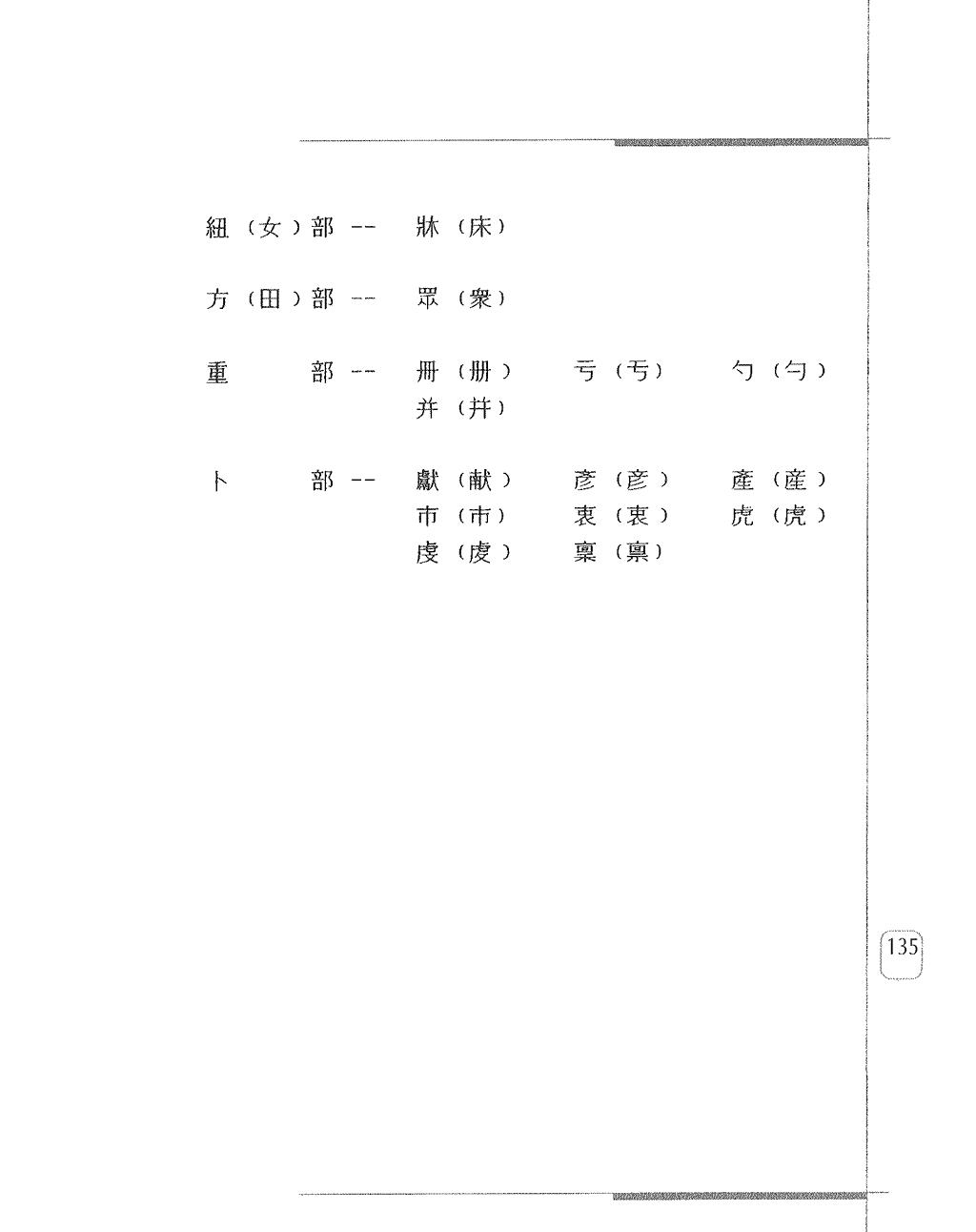 異體字字碼表