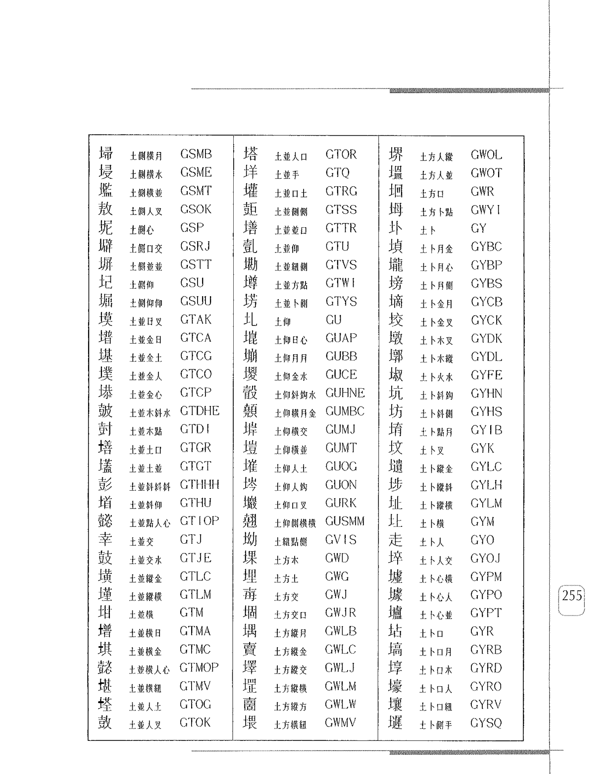 土 部