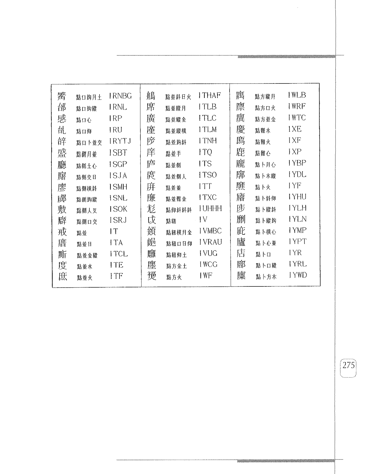 點 (戈) 部