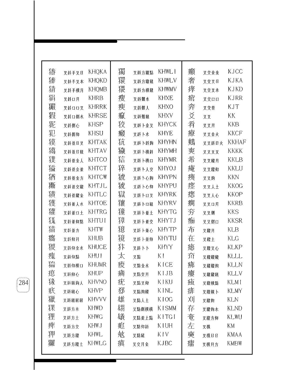 叉 (大) 部