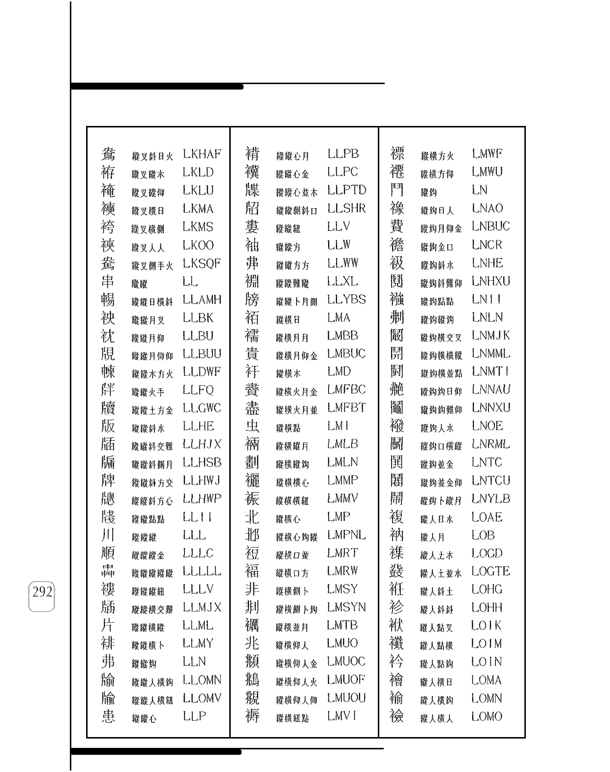 縱 (中) 部