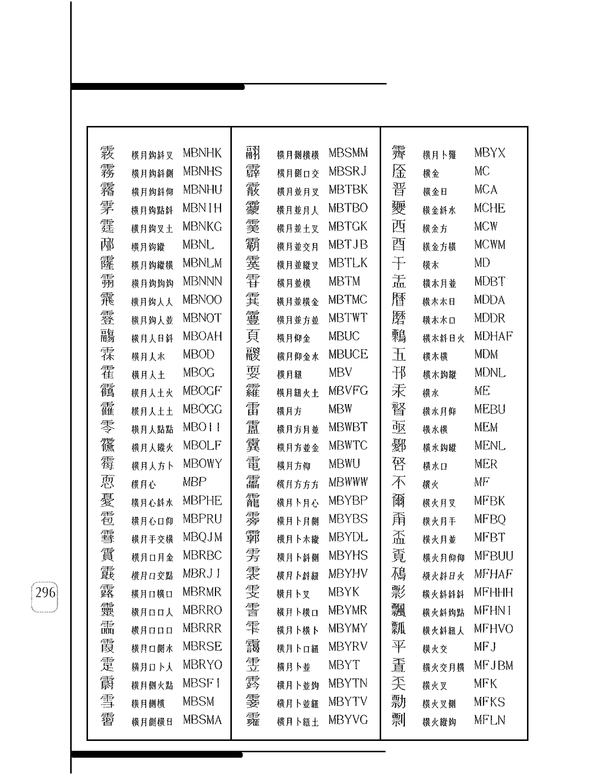 橫 (一) 部