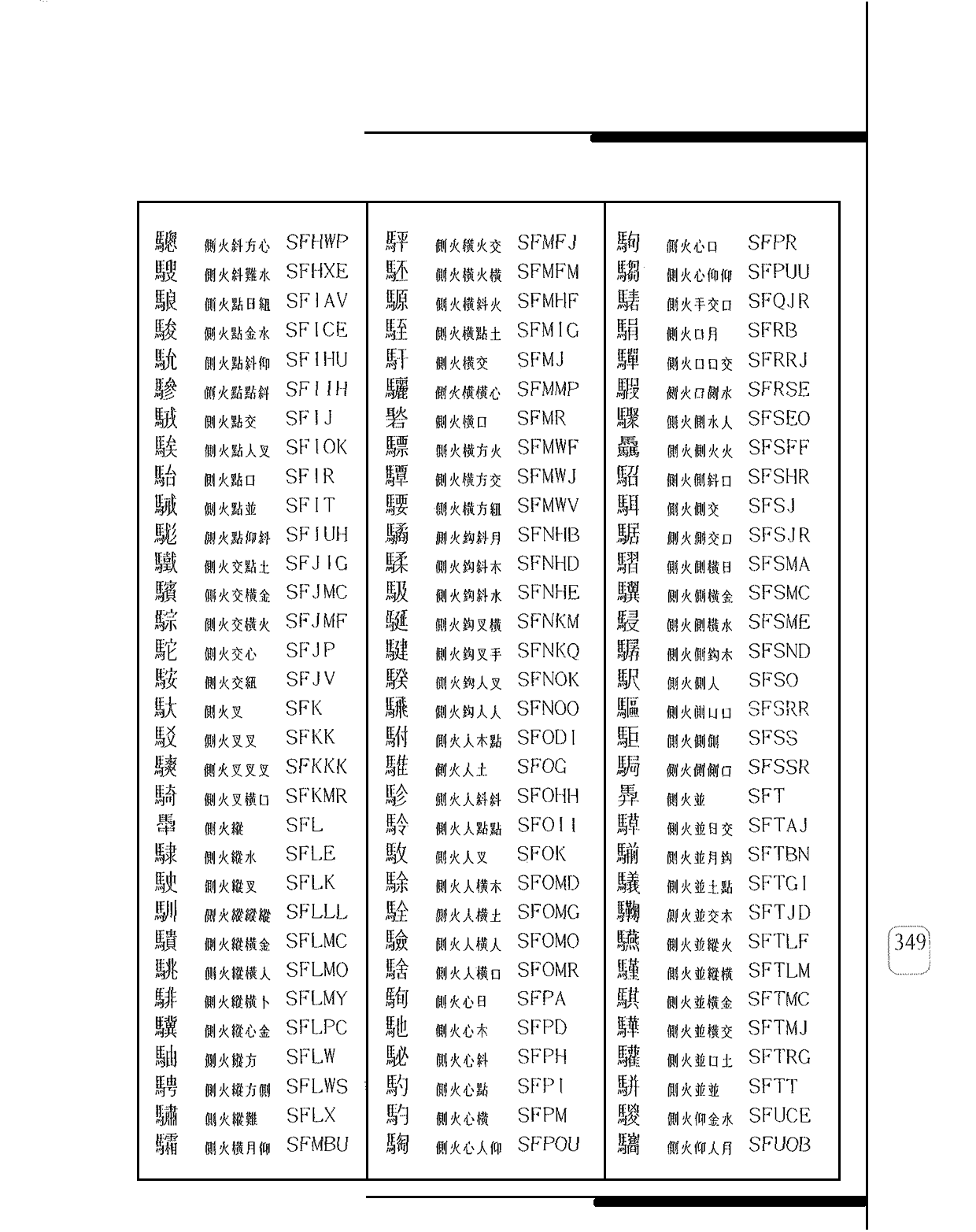 側 (尸) 部