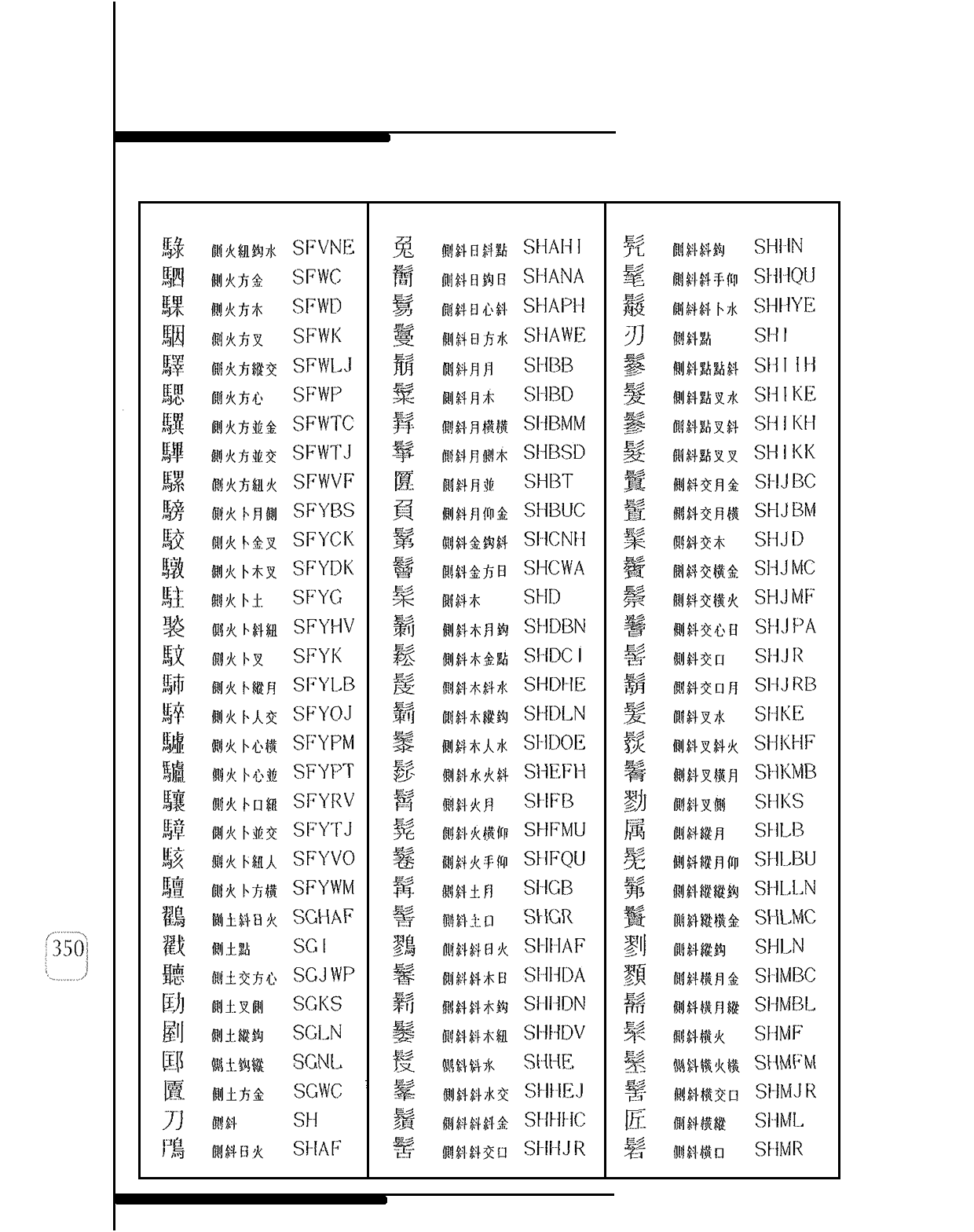 側 (尸) 部