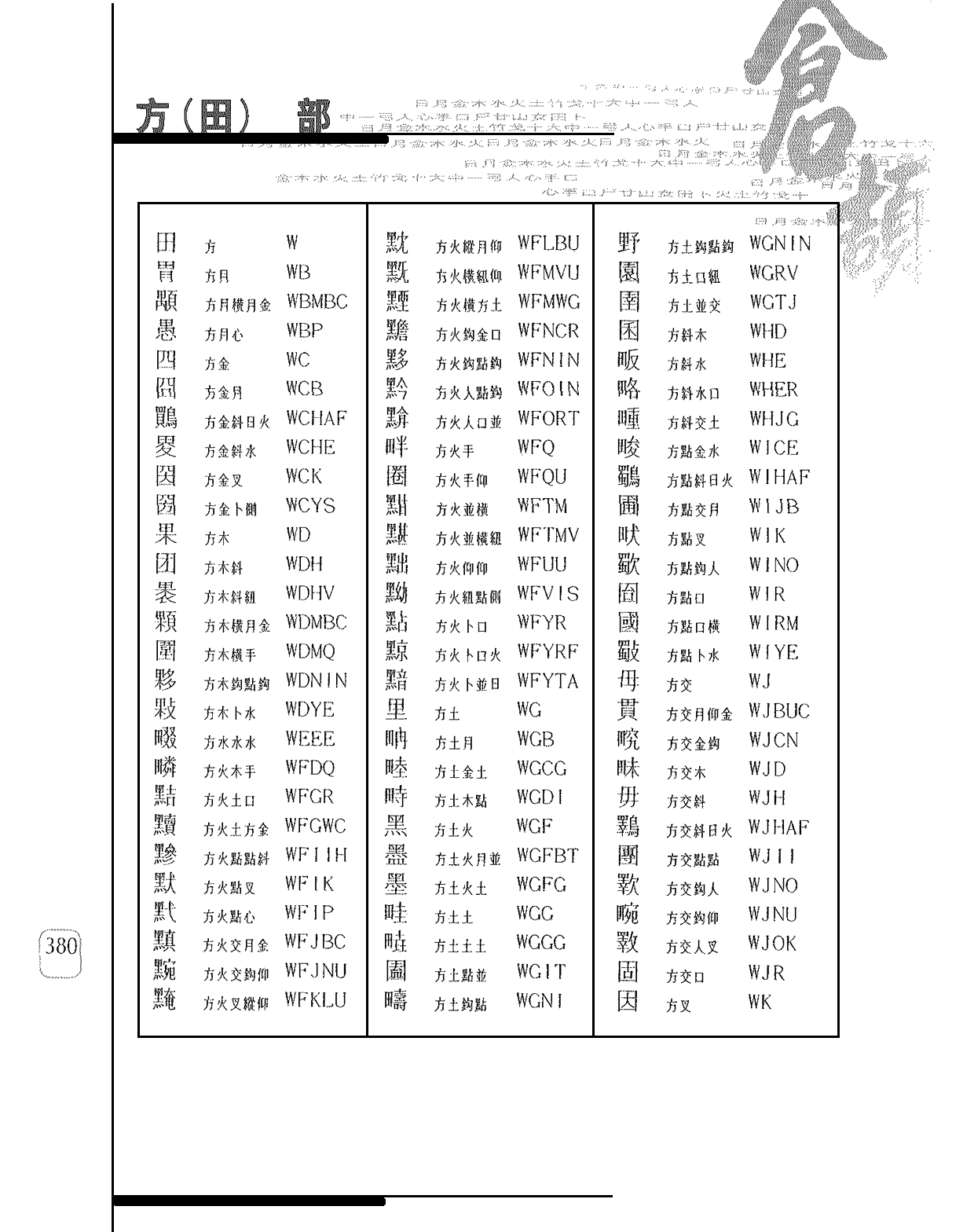 方 (田) 部