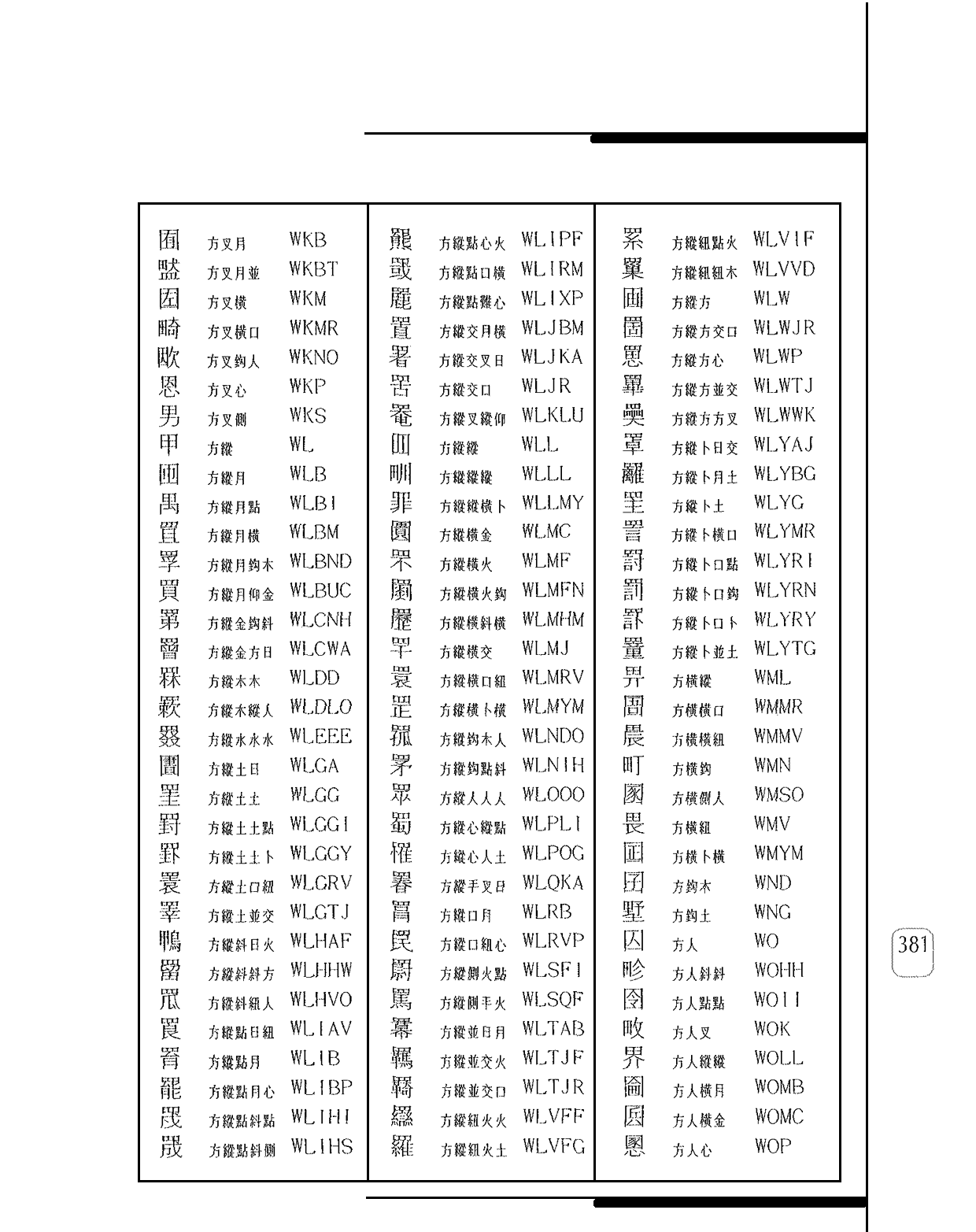 方 (田) 部