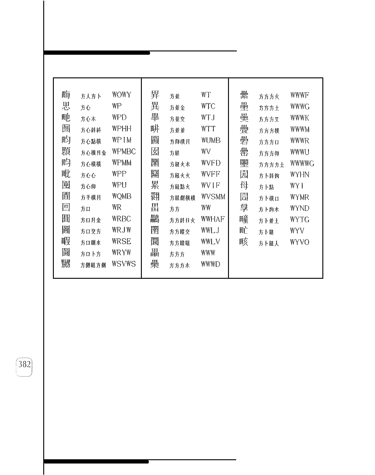 方 (田) 部