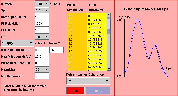 IMAGE: Effect of the first-pulse length on the echo amplitude