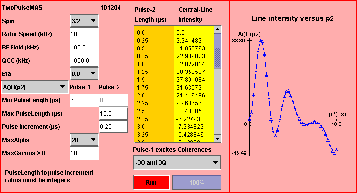 IMAGE: Effect of the second-pulse length on the simulation