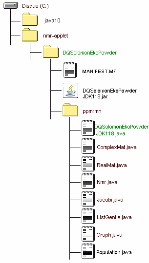 IMAGE of the Java1.1.8 nmr-applet folder