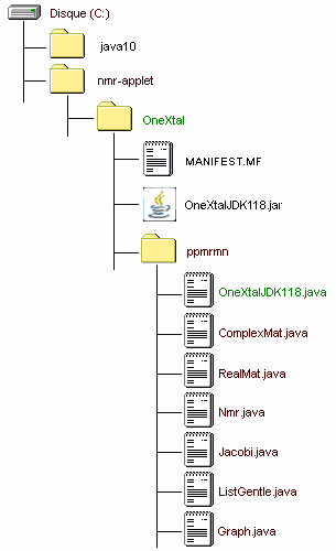 IMAGE of the Java1.1.8 nmr-applet folder