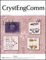 NMR crystallography