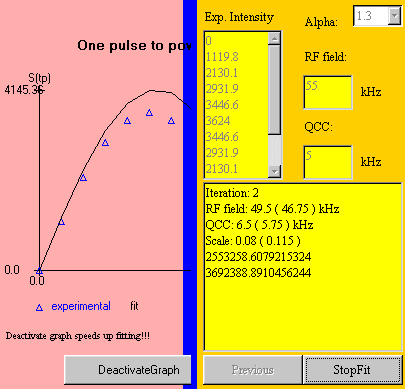 Fitting panel for the nutation NMR line intensity of quadrupole spins