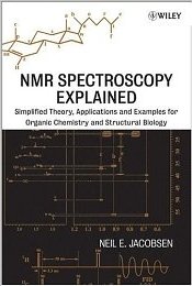 NMR Spectroscopy Explained