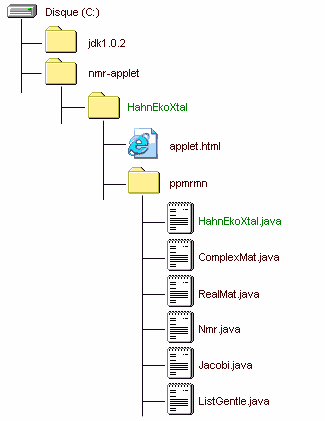 IMAGE of the nmr-applet folder IMAGE of the nmr-applet folder