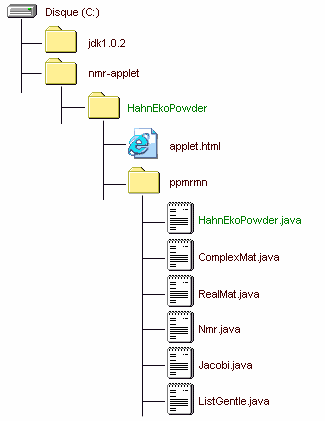 IMAGE of the nmr-applet folder IMAGE of the nmr-applet folder