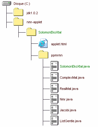 IMAGE of the nmr-applet folder IMAGE of the nmr-applet folder