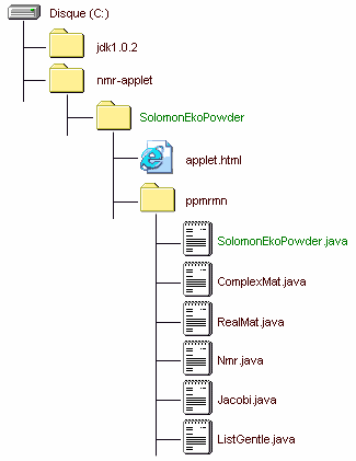 IMAGE of the nmr-applet folder IMAGE of the nmr-applet folder