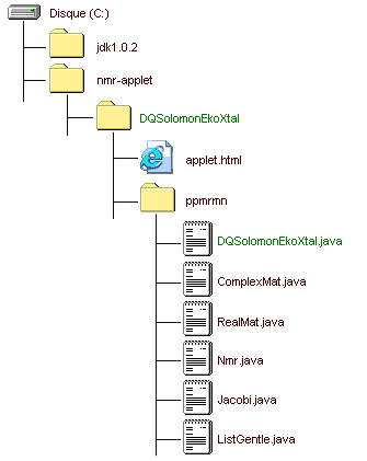 IMAGE of the nmr-applet folder IMAGE of the nmr-applet folder
