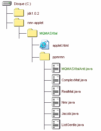 IMAGE of the nmr-applet folder IMAGE of the nmr-applet folder