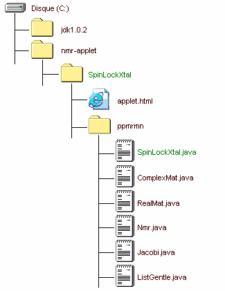 IMAGE of the nmr-applet folder IMAGE of the nmr-applet folder