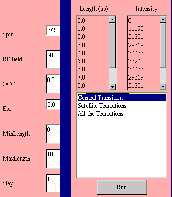 Simulation panel for the nutation NMR line intensity of half-integer quadrupole spins