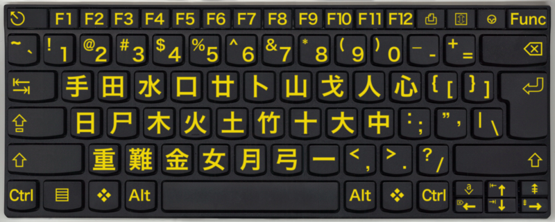 QWERTY keyboard