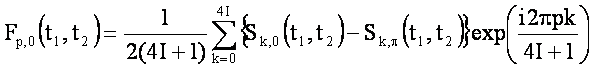 Echo signal of z-filter CTP from multiplex SPAM