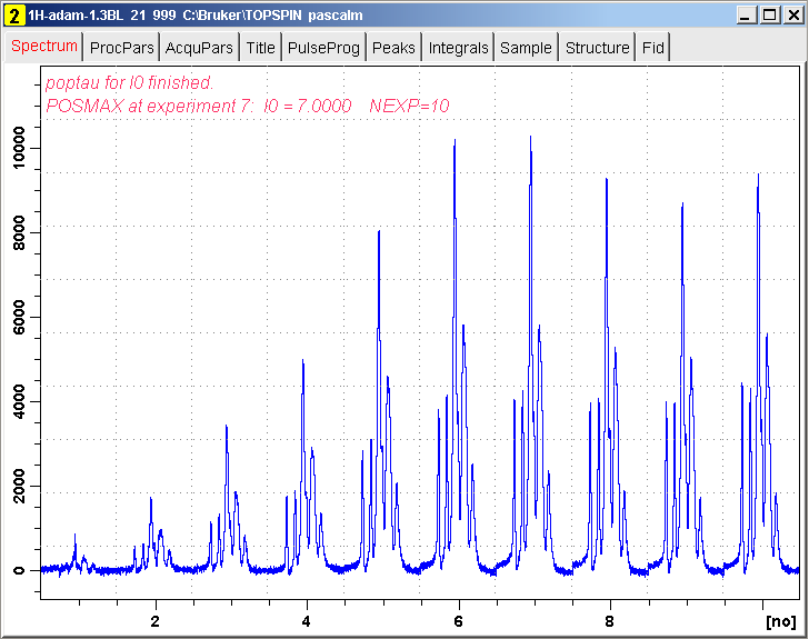 DQ excitation versus l0 with r12-2-5-1d.ppm for 1H in L-tyrosine