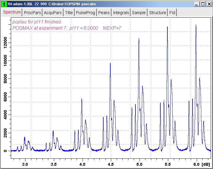 DQ excitation versus pl11 with r12-2-5-1d.ppm for 1H in L-tyrosine