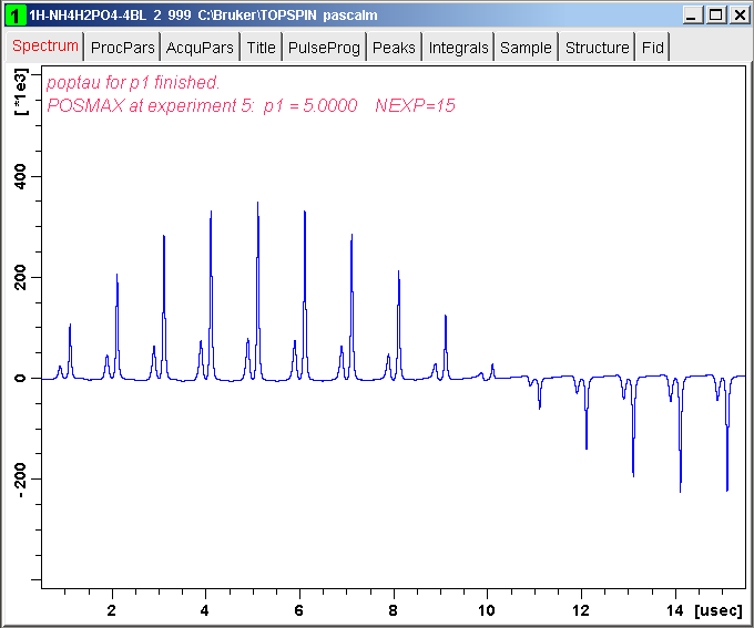 proton 90°pulse