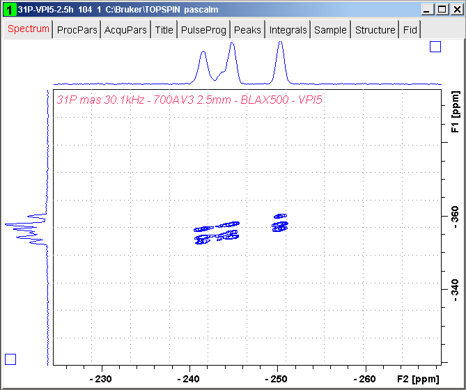 31P 2D DQ/SQ spectrum of VPI-5 zeolite