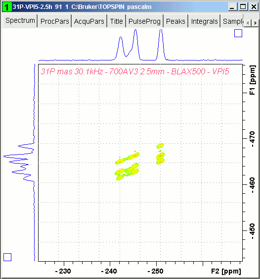 31P 2D DQ/SQ spectrum of VPI-5 zeolite