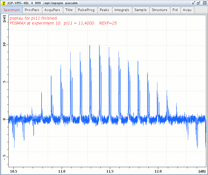 DQ excitation versus pl11 with r12-2-5-1d.ppm for 31P in VPI-5 zeolite