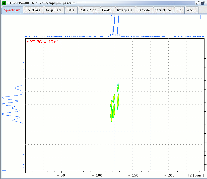 31P 2D DQ/SQ spectrum of VPI-5 zeolite