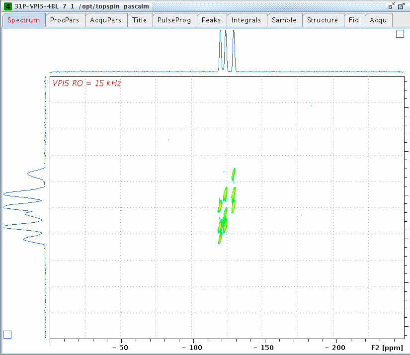 31P 2D DQ/SQ spectrum of VPI-5 zeolite